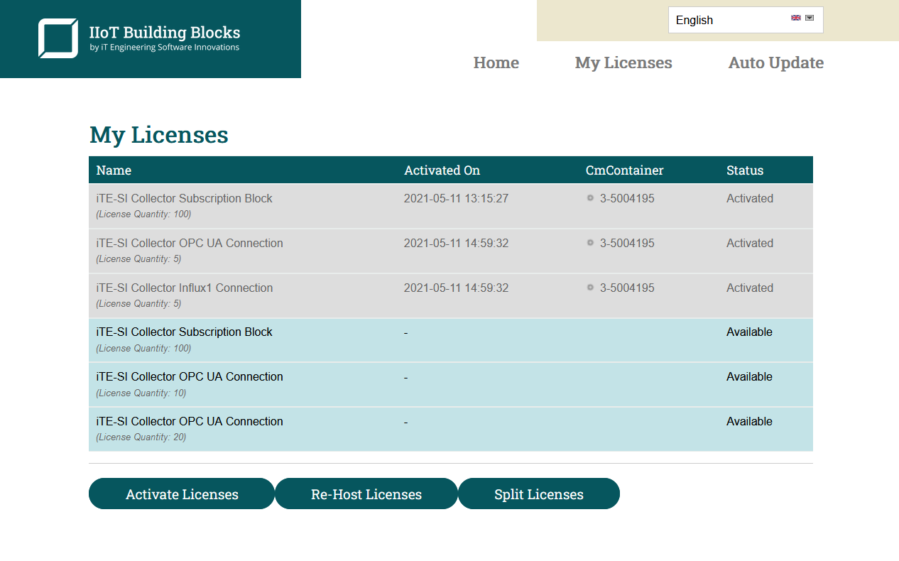 license_overview_de